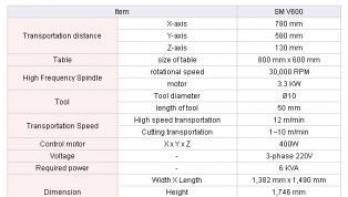 CNC_Engraving_Machine_SM8060S-121521.jpg