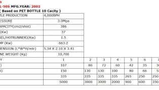 ETI#7333 -4 AOKI 250LL-50S SPEC SHEET.jpg